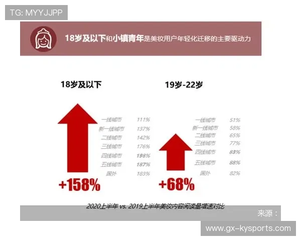 球队年轻化改革案例分析,球队年轻化改革案例分析报告 球队年轻化改革案例分析,球队年轻化改革案例分析报告