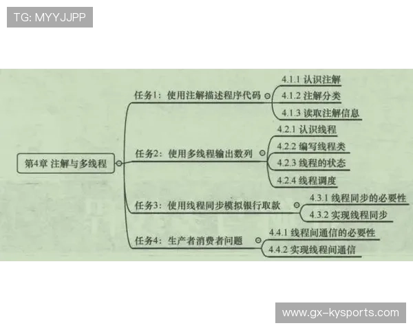 琑员如何通过专项训练提升终结的果断性与精准度 琑员如何通过专项训练提升终结的果断性与精准度