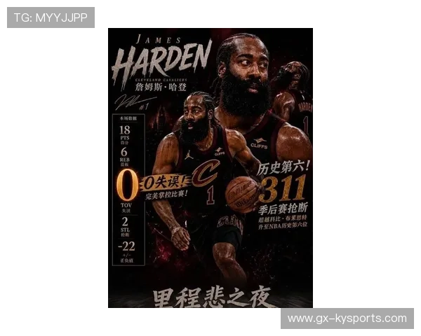 詹姆斯哈登 2026 赛季结束后的去向:重回休斯顿还是彻底转型老将指导? 詹姆斯哈登 2026 赛季结束后的去向:重回休斯顿还是彻底转型老将指导?